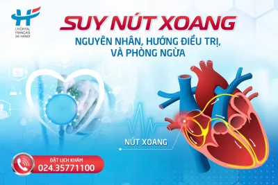 Sick Sinus Syndrome: Causes, Treatments and Preventions